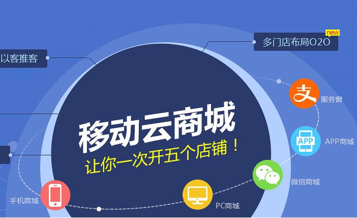 網(wǎng)上商城網(wǎng)站建設(shè)需要多少錢？