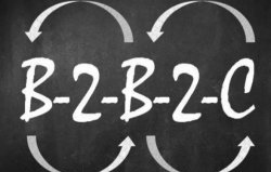 b2b2c商城系統(tǒng)