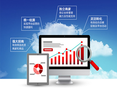 深入|講解無(wú)人零售投資的秘密，關(guān)于無(wú)人零售怎么做投資
