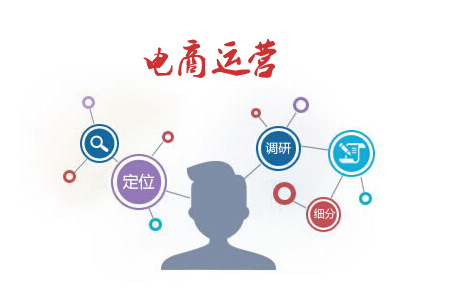 沃爾瑪?shù)男铝闶鄹?jìng)爭(zhēng)戰(zhàn)略 詳情曝光