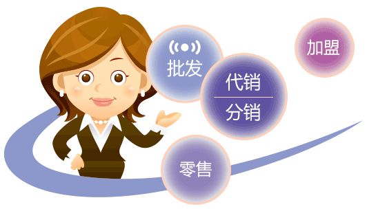 二級(jí)分銷系統(tǒng)怎么和粉絲做互動(dòng)