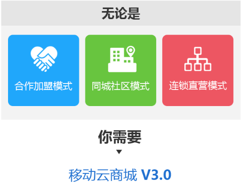 HiShop移動(dòng)云商城：如何賺取“懶人”的錢(qián)