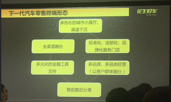 汽車新零售怎么玩？花生好車選擇開設(shè)線下小店