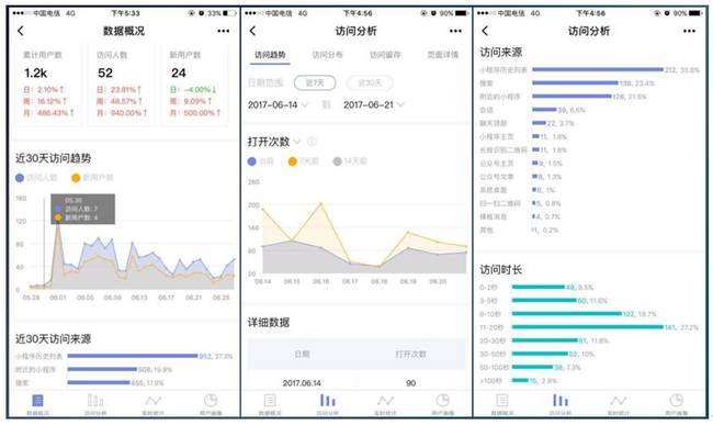 HiShop移動云商城:小程序商城V2.0體驗再升級