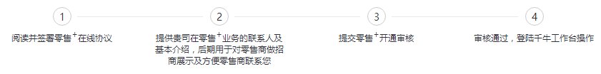 新零售門檻高？新零售如何加盟？