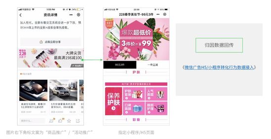 小程序也能接廣告了？