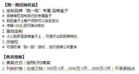 小程序也能接廣告了？