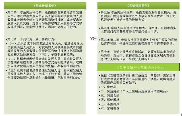 從法律角度為你解讀，二級分銷合法嗎？