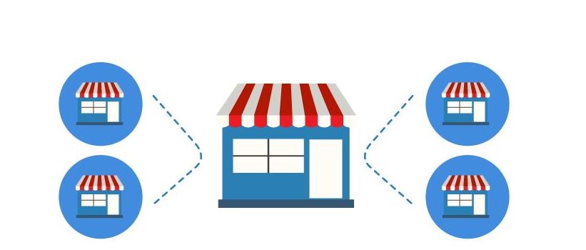 怎樣挑選門(mén)店管理軟件