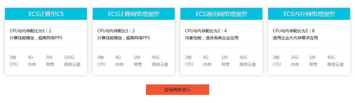 常見阿里云服務器實例選擇