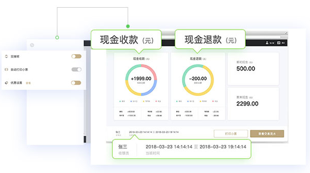 收銀管理系統(tǒng)哪個好免費(fèi)試用庫存+財務(wù)一體化