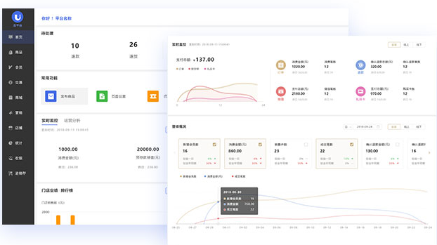 收銀管理系統(tǒng)哪個好免費(fèi)試用庫存+財務(wù)一體化