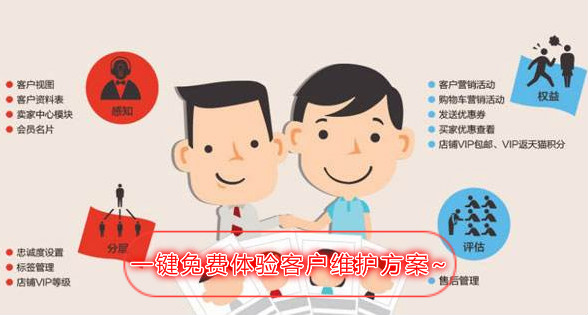 連鎖會員管理系統(tǒng)怎么提高會員積極性