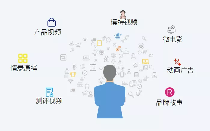 社區(qū)團(tuán)購(gòu)的黑暗時(shí)期！同質(zhì)化、價(jià)格戰(zhàn)、競(jìng)爭(zhēng)亂象！社區(qū)團(tuán)購(gòu)該如何出頭？