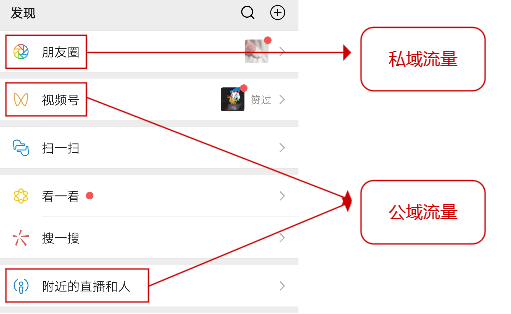 HiMall多用戶商城系統(tǒng)V3.5.3新版上線！玩轉(zhuǎn)私域運營，變現(xiàn)才是關(guān)鍵！