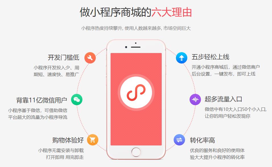 2021年微信小商店開店收費(fèi)嗎？傭金是多少？