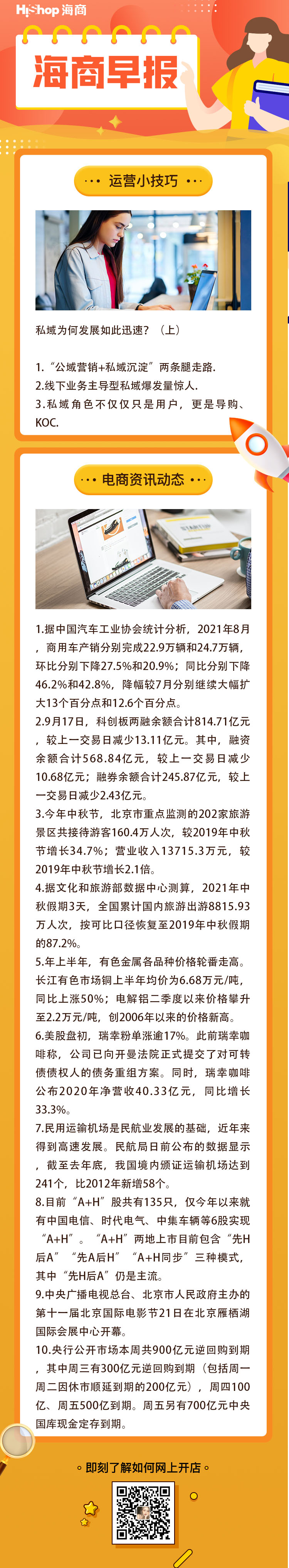 HiShop電商早報——2021年9月22日