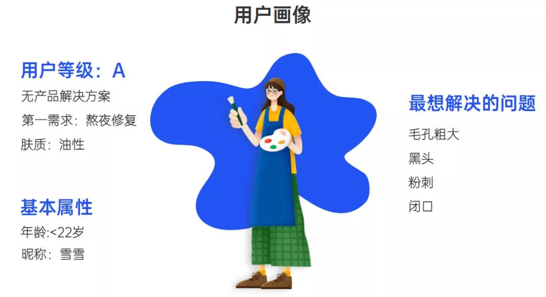 做私域怎么解決被屏蔽拉黑？怎么提升訂單量和成交率？