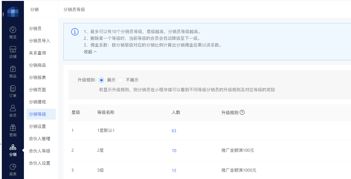 跨境電商獨立站怎么樣玩分銷，全流程