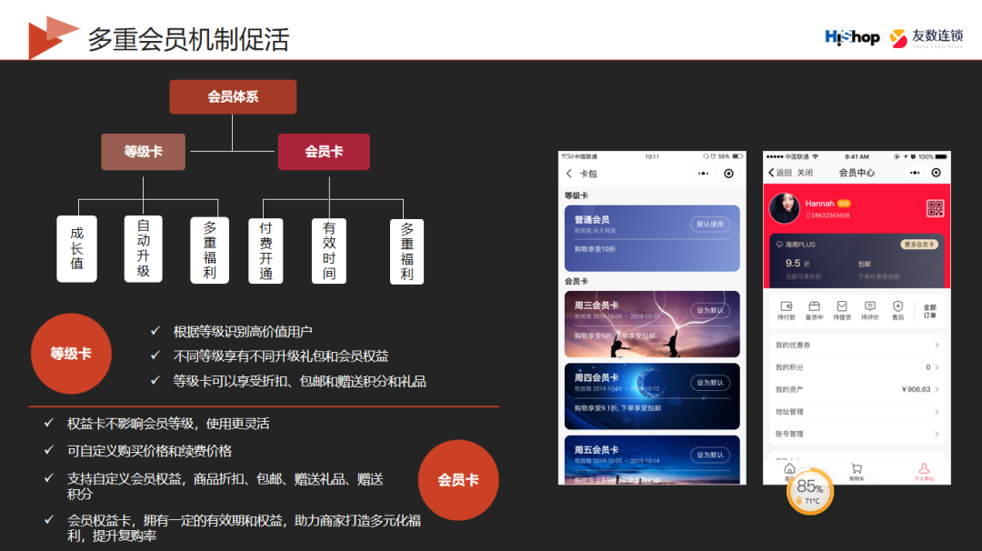 用什么營銷方法可以提升復購率？