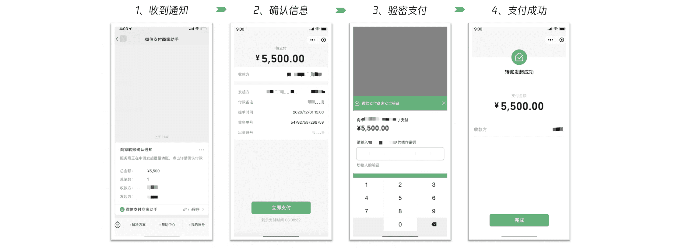 商家轉(zhuǎn)賬到零錢的具體使用流程是什么？